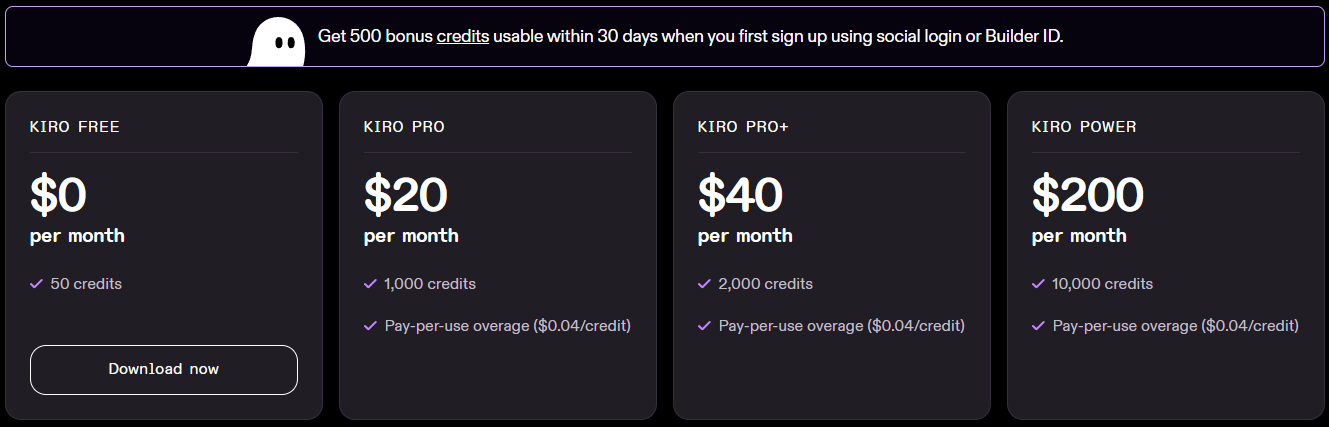 Kiro pricing tiers showing Free, Pro, Pro+, and Power plans