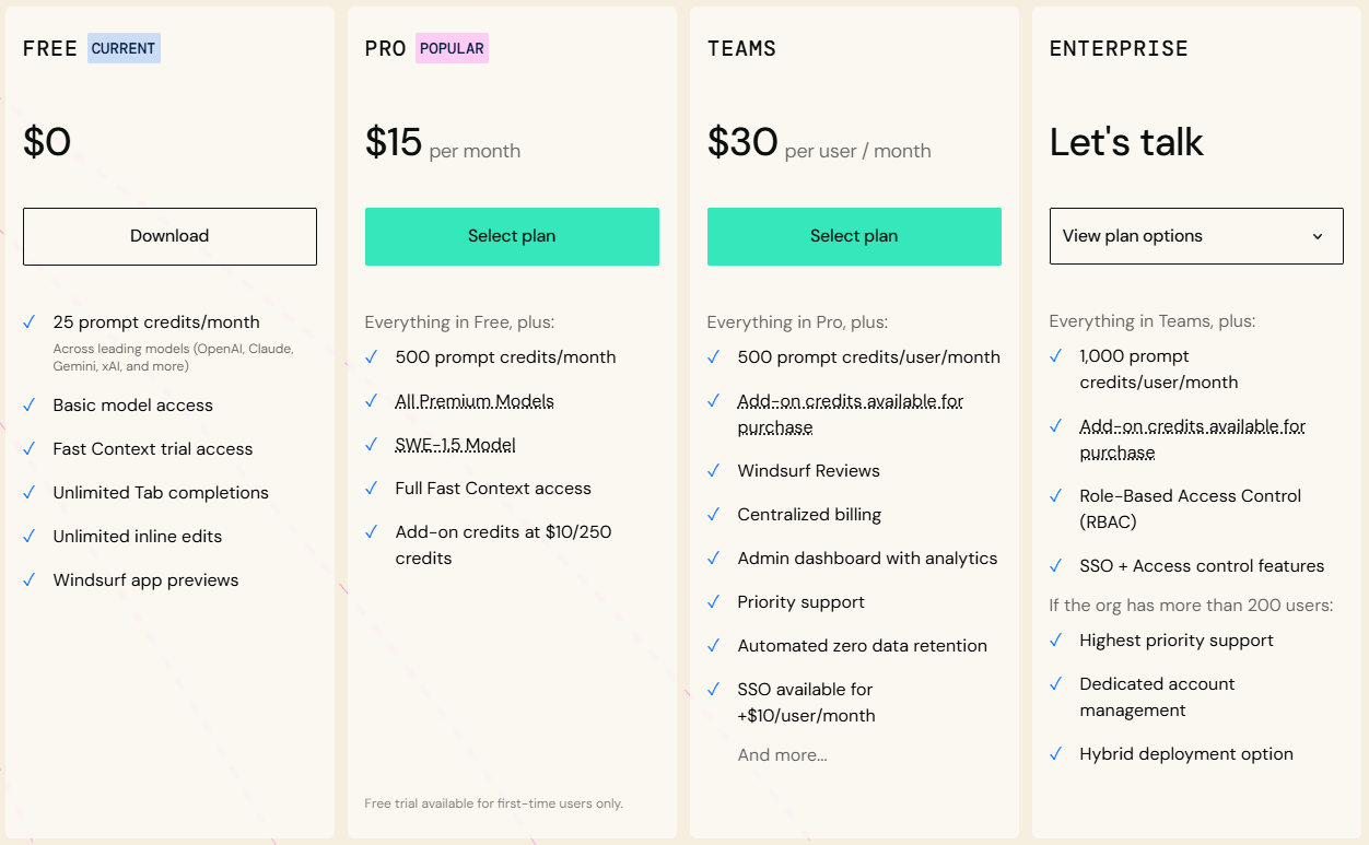 Windsurf AI pricing tiers showing Free, Pro, Teams, and Enterprise plans